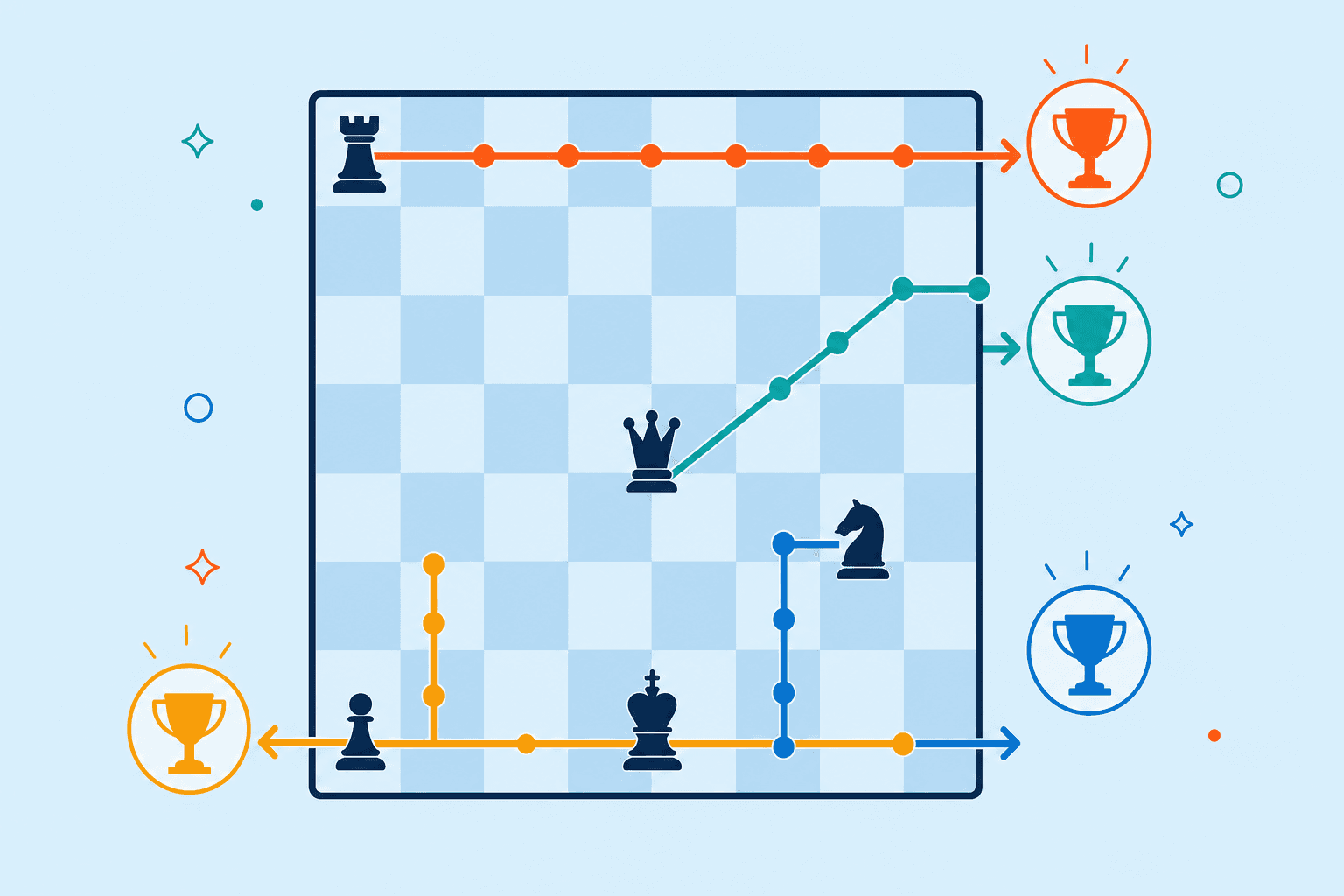 The Sweepstakes Entry Portfolio Strategy: How to Diversify Your Daily Entries Across Game Types Like a Pro Investor