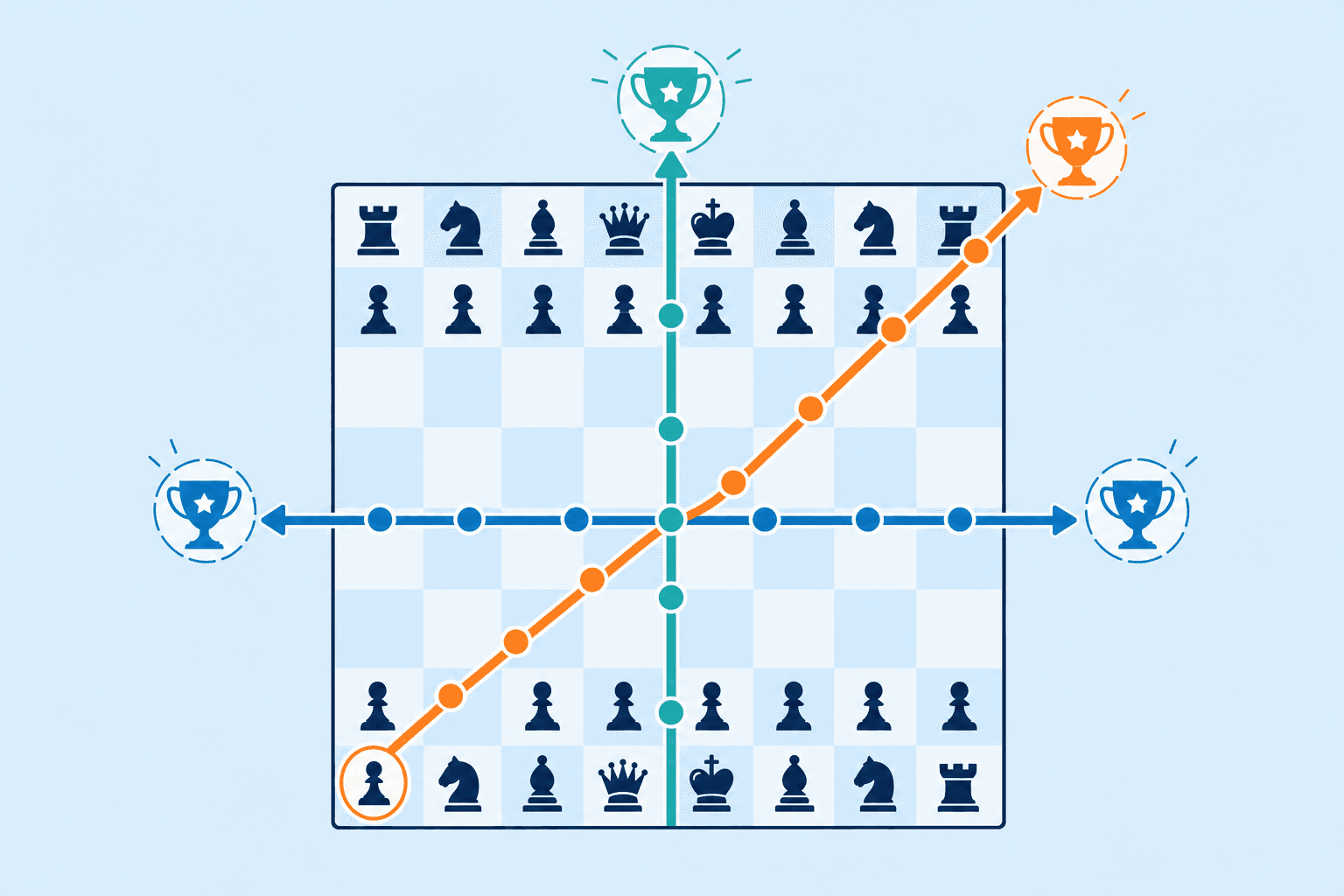 The Sweepstakes Entry Win Streak Timing Pattern: How to Recognize When You're Hot and Capitalize Before Your Luck Cycle Resets